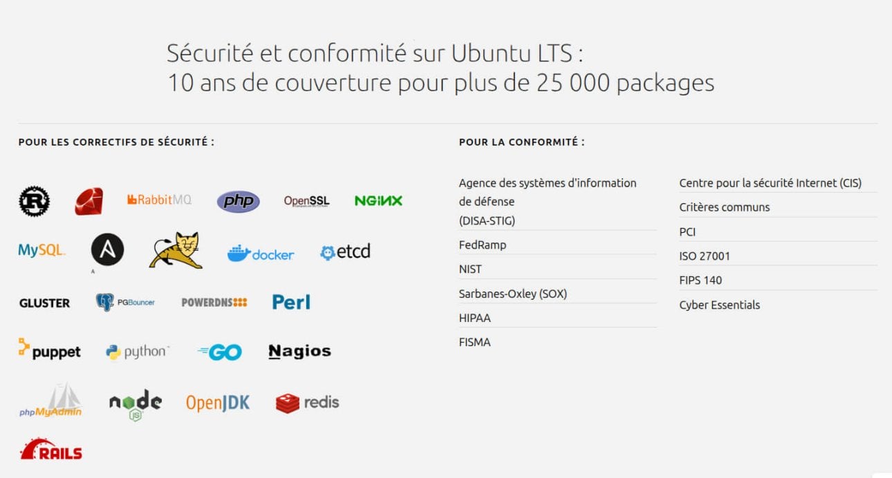 Ubuntu pro Ubuntu pro