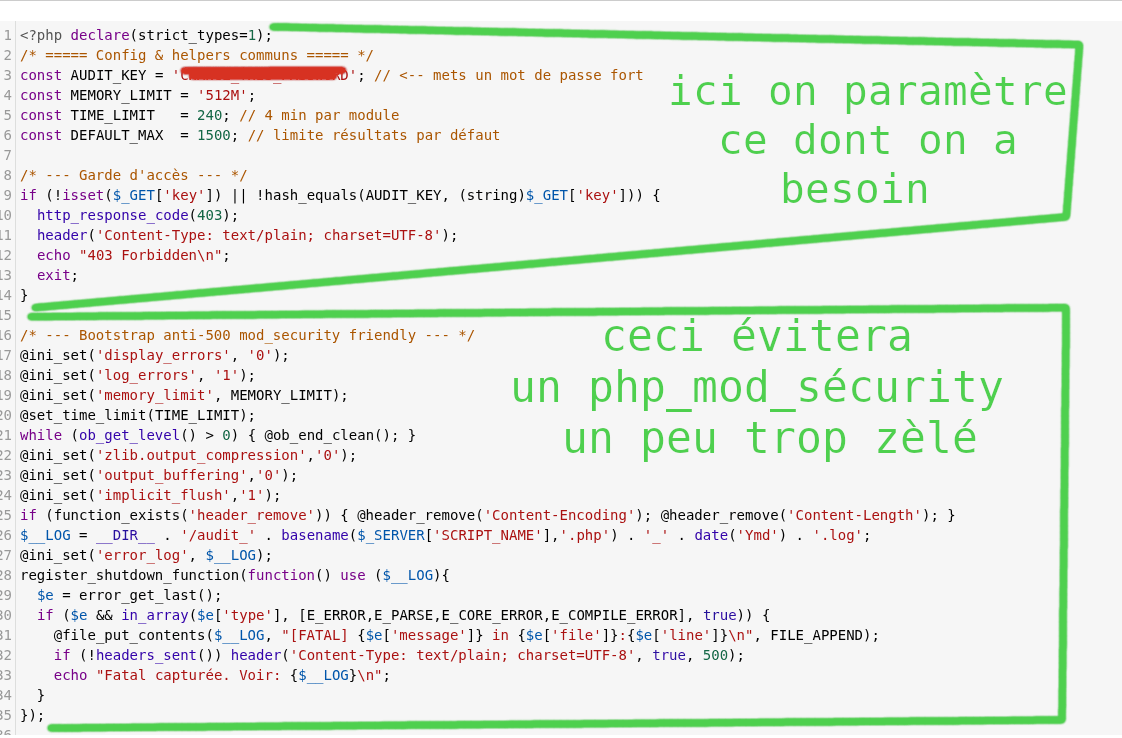 audit_config.php est l'organe qui configure le reste du fonctionnement