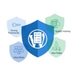 cette checklist est suffisante