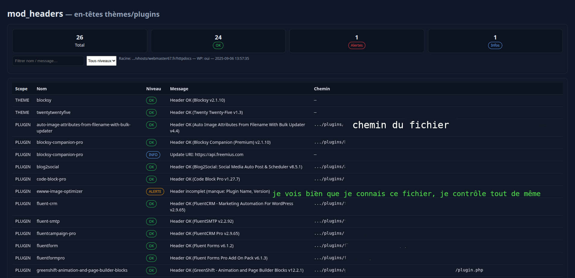 mod_headers.php
Le bloc d'en-tête en haut d'un fichier PHP dans un thème ou une extension WordPress n'est pas là pour faire joli.